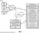 Fig. 02 - EFFICIENT MEMORY MANAGEMENT FOR BLOOM FILTERS BASED ON INDEX FULLNESS