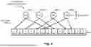 Fig. 05 - EFFICIENT MEMORY MANAGEMENT FOR BLOOM FILTERS BASED ON INDEX FULLNESS