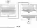 Fig. 08 - EFFICIENT MEMORY MANAGEMENT FOR BLOOM FILTERS BASED ON INDEX FULLNESS