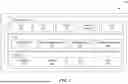 Fig. 02 - REALISTIC SCALABILITY TESTING AND PERFORMANCE METRIC MEASUREMENT FOR APPLICATIONS