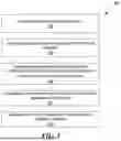 Fig. 06 - REALISTIC SCALABILITY TESTING AND PERFORMANCE METRIC MEASUREMENT FOR APPLICATIONS