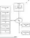 Fig. 02 - MANAGING OPERATIONAL RESILIENCE OF SYSTEM ASSETS USING AN ARTIFICIAL INTELLIGENCE MODEL