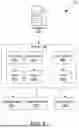 Fig. 09 - MANAGING OPERATIONAL RESILIENCE OF SYSTEM ASSETS USING AN ARTIFICIAL INTELLIGENCE MODEL