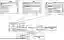 Fig. 01 - Contextually-Refined Query Processing for Retrieval-Augmented Response Generation