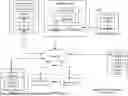Fig. 01 - Distributed Storage System Having Hierarchical Secret Sharing