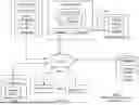 Fig. 02 - Distributed Storage System Having Hierarchical Secret Sharing