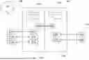 Fig. 01 - ADAPTING OPEN COMPUTE PROJECT TO SUPPORT SENSOR I/O STANDARDS