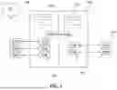 Fig. 02 - ADAPTING OPEN COMPUTE PROJECT TO SUPPORT SENSOR I/O STANDARDS