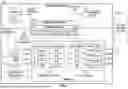 Fig. 02 - DATA ANOMALY DETERMINATION BASED ON OBJECT TYPE INFORMATION FOR BLOCK INPUT/OUTPUT OPERATIONS
