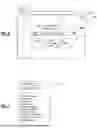 Fig. 06 - Using General-Purpose AI Models as Special Purpose Classifiers
