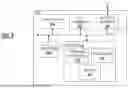 Fig. 05 - Personalized Web Browser Companion with Localized Processing