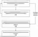 Fig. 01 - RESHAPE AND BROADCAST OPTIMIZATIONS TO AVOID UNNECESSARY DATA MOVEMENT