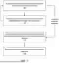 Fig. 02 - RESHAPE AND BROADCAST OPTIMIZATIONS TO AVOID UNNECESSARY DATA MOVEMENT