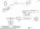 Fig. 02 - Truckload Analytics Methods And Systems