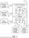 Fig. 02 - SYSTEM AND METHOD FOR DETERMINING CROSS-PLATFORM REACH