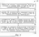 Fig. 08 - SYSTEM AND METHOD FOR DETERMINING CROSS-PLATFORM REACH