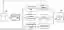 Fig. 01 - PRESENTATION GENERATION USING KNOWLEDGE GRAPH-INFORMED CONTENT FITTING