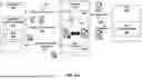 Fig. 03 - DYNAMICALLY SECURING ELECTRONIC FLIGHT BAG UPLOADS