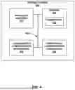 Fig. 06 - DYNAMICALLY SECURING ELECTRONIC FLIGHT BAG UPLOADS
