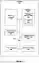 Fig. 08 - DYNAMICALLY SECURING ELECTRONIC FLIGHT BAG UPLOADS