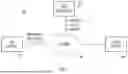 Fig. 02 - REDUNDANT AND SCALABLE AUDIO ENCODING AND TRANSCODING