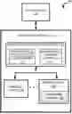 Fig. 01 - MERGING BLOCK FAMILIES IN MEMORY DEVICES