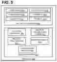 Fig. 06 - AUTOMATED COHORT IDENTIFICATION AND ASSEMBLY