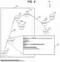 Fig. 07 - AUTOMATED COHORT IDENTIFICATION AND ASSEMBLY