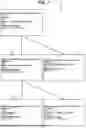 Fig. 08 - AUTOMATED COHORT IDENTIFICATION AND ASSEMBLY
