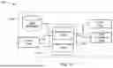 Fig. 16 - MEDICAL FLUID DELIVERY SYSTEM INCLUDING A MOBILE PLATFORM FOR PATIENT ENGAGEMENT AND TREATMENT COMPLIANCE