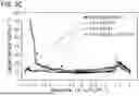 Fig. 08 - AMPLIFICATION OF INTERFACIAL CAPACITANCE IN IONIC LIQUID ELECTROLYTES