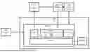 Fig. 01 - SELF-CORRECTIVE BATTERY MANAGEMENT SYSTEM