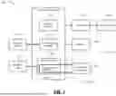 Fig. 02 - PROACTIVE TEMPERATURE MANAGEMENT STRATEGY FOR VEHICLE BATTERY SYSTEMS