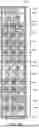 Fig. 19 - MULTIBEAM ARRAY ANTENNAS WITH STABLE BEAM PEAKS AND BEAM WIDTHS THROUGH MULTIPLEXERS