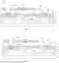 Fig. 07 - BULK ACOUSTIC WAVE RESONATOR AND MANUFACTURING METHOD THEREOF AND FILTER
