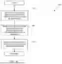Fig. 16 - APPARATUS AND METHODS FOR UPLINK MIMO ENHANCEMENT IN WIRELESS SYSTEMS