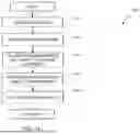 Fig. 17 - APPARATUS AND METHODS FOR UPLINK MIMO ENHANCEMENT IN WIRELESS SYSTEMS