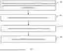 Fig. 02 - TRANSMISSION METHOD FOR PHYSICAL UPLINK SHARED CHANNEL, DEVICE AND STORAGE MEDIUM