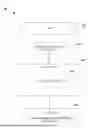 Fig. 01 - GET KEY BOT FOR SECURELY MAINTAINING AND PROVIDING PASSPHRASES