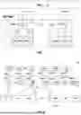 Fig. 02 - MANAGING SERVICE-LEVEL ENERGY EFFICIENCY IN A COMMUNICATION NETWORK