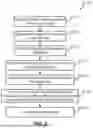 Fig. 10 - CONGESTION CONTROL MARKING FOR IN-NETWORK COMPUTING