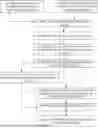 Fig. 01 - ARTIFICIALLY INTELLIGENT NOTIFICATION MANAGER