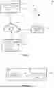 Fig. 02 - File operation policy enforcement