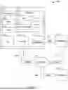 Fig. 02 - GENERATIVE ARTIFICIAL INTELLIGENCE (
