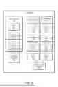 Fig. 08 - MANAGING GROUP MESSAGING FOR A TEMPORARY SUBGROUP
