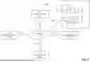 Fig. 08 - PANORAMIC IMAGE GENERATION FOR MIXED REALITY HEADSET USE, MODELING SUBJECTIVE AUDIO QUALITY EVALUATION FOR REAL-TIME APPLICATIONS AND METHODS FOR DISTRIBUTED MESSAGE CONFORMITY IN DISTRIBUTED MACHINE LEARNING MODEL TRAINING AND INFERENCE