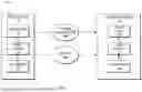 Fig. 02 - METHOD, APPARATUS, AND MEDIUM FOR VIDEO PROCESSING