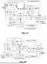 Fig. 02 - Method and Apparatus of Inheriting Temporal Neighbouring Model Parameters in Video Coding System