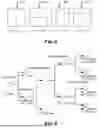Fig. 03 - Method and Apparatus of Inheriting Temporal Neighbouring Model Parameters in Video Coding System