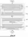 Fig. 09 - Method and Apparatus of Inheriting Temporal Neighbouring Model Parameters in Video Coding System